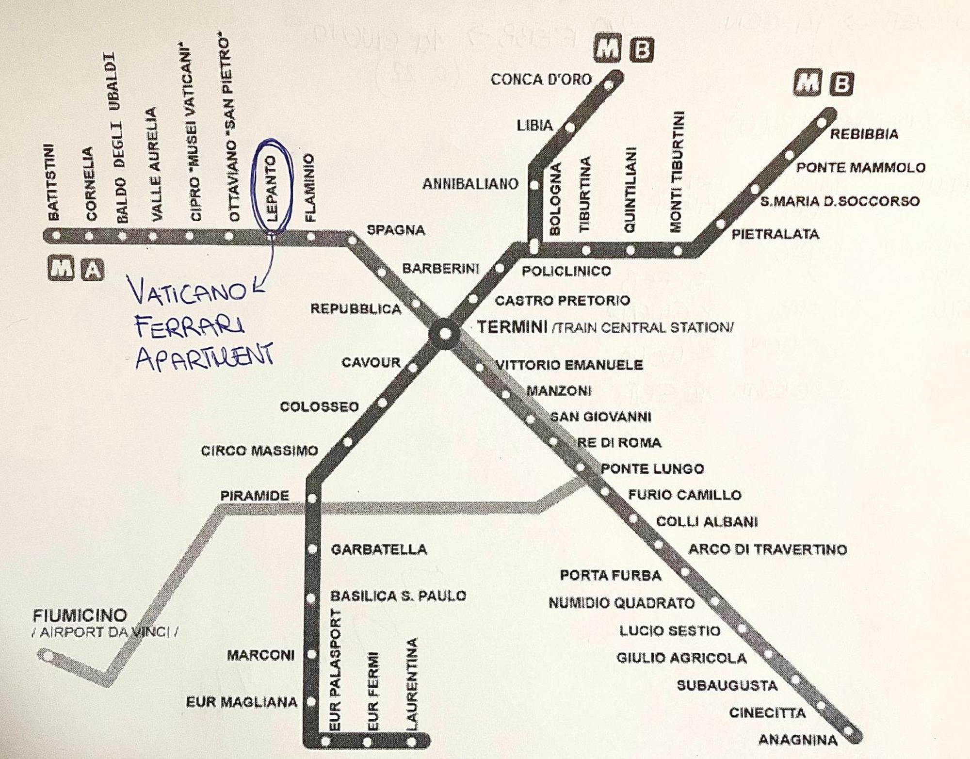 Vaticano Ferrari Apartamento
